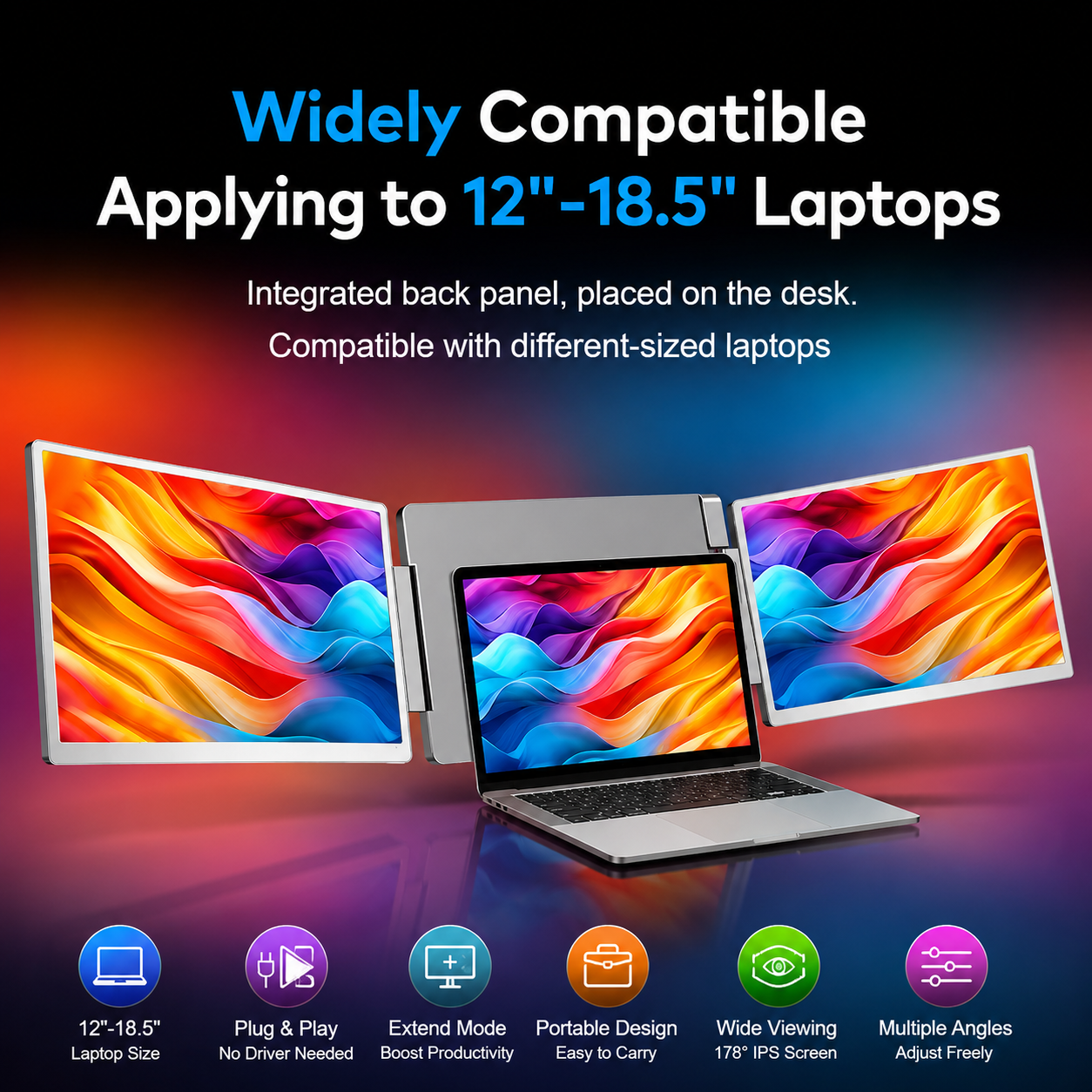14” Triple Portable Laptop Monitor Extender – Dual IPS FHD Foldable Screens with 360° Rotation