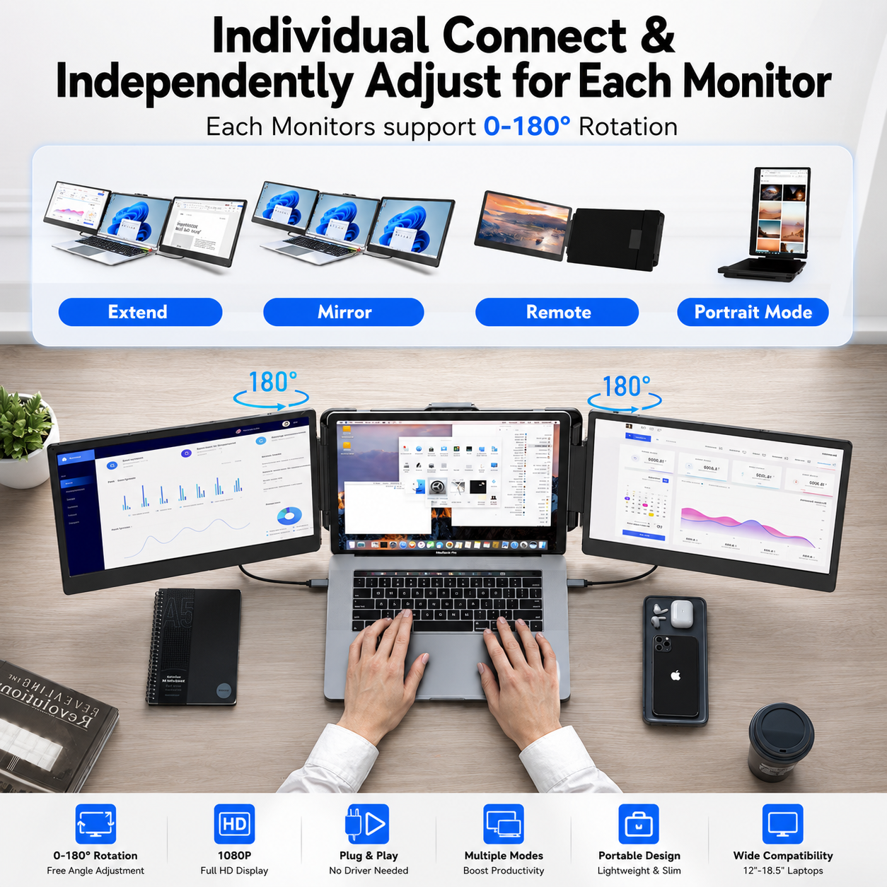 14” Triple Portable Laptop Monitor Extender – Dual IPS FHD Foldable Screens with 360° Rotation 2
