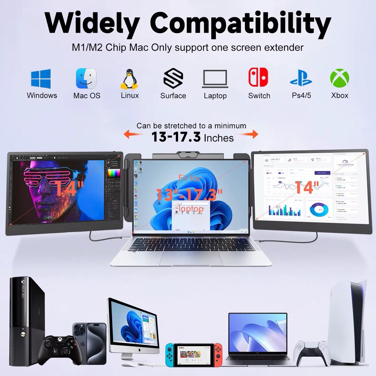 14” Triple Portable Laptop Monitor Extender – Dual IPS FHD Foldable Screens with 360° Rotation 3