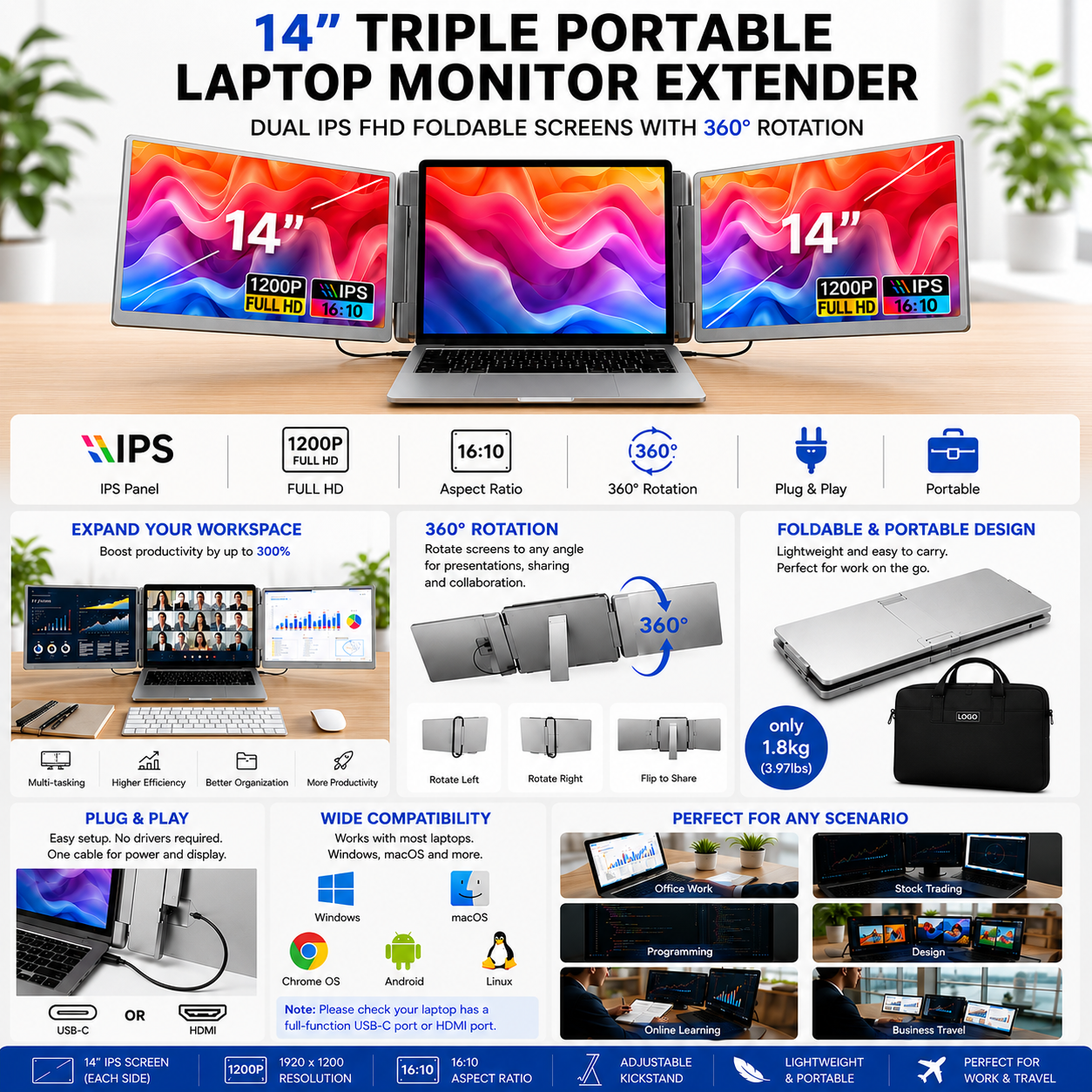 14” Triple Portable Laptop Monitor Extender – Dual IPS FHD Foldable Screens with 360° Rotation 9