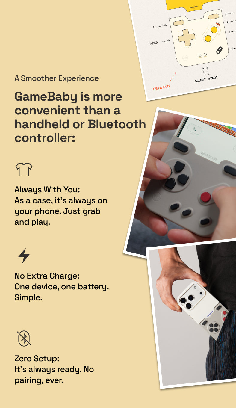 GameBaby Retro Gaming Phone Case – 4-in-1 Handheld Gaming Case for iPhone 4