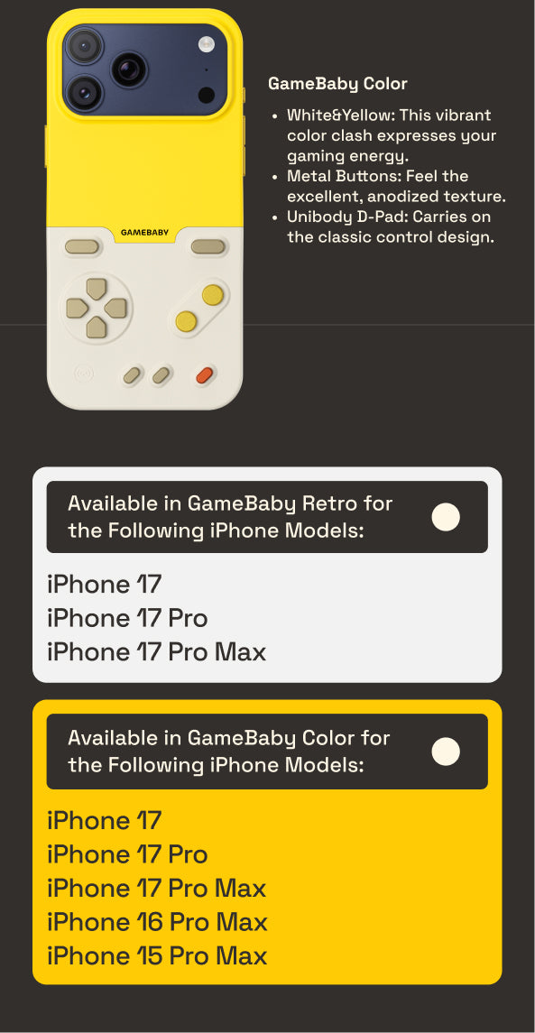GameBaby Retro Gaming Phone Case – 4-in-1 Handheld Gaming Case for iPhone 6