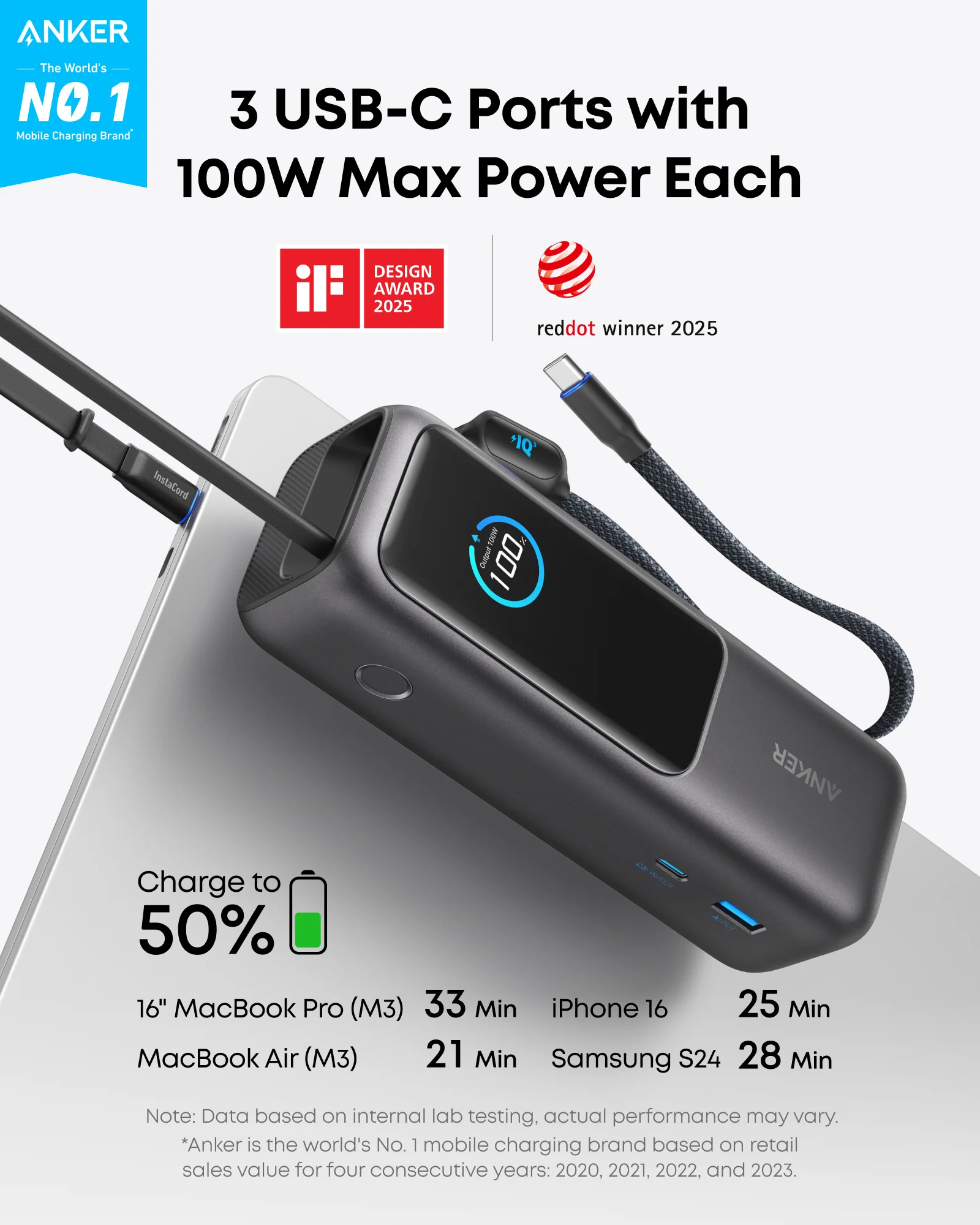 Anker 165W Power Bank with Built-in USB-C Cable – Fast Charging Portable Charger 2