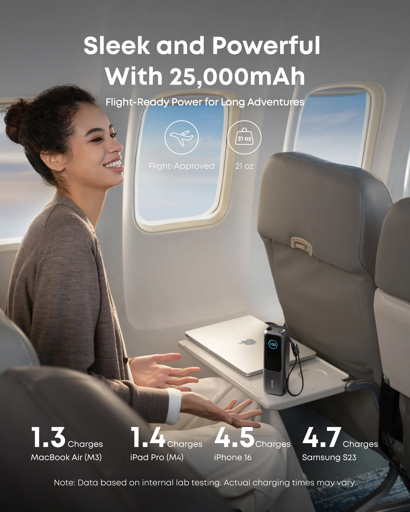 Anker 165W Power Bank with Built-in USB-C Cable – Fast Charging Portable Charger 3