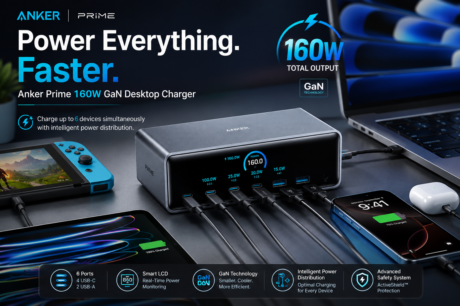 Anker Prime 160W GaN USB-C Desktop Charger – 6-Port Fast Charging Station with Smart LCD Display 2