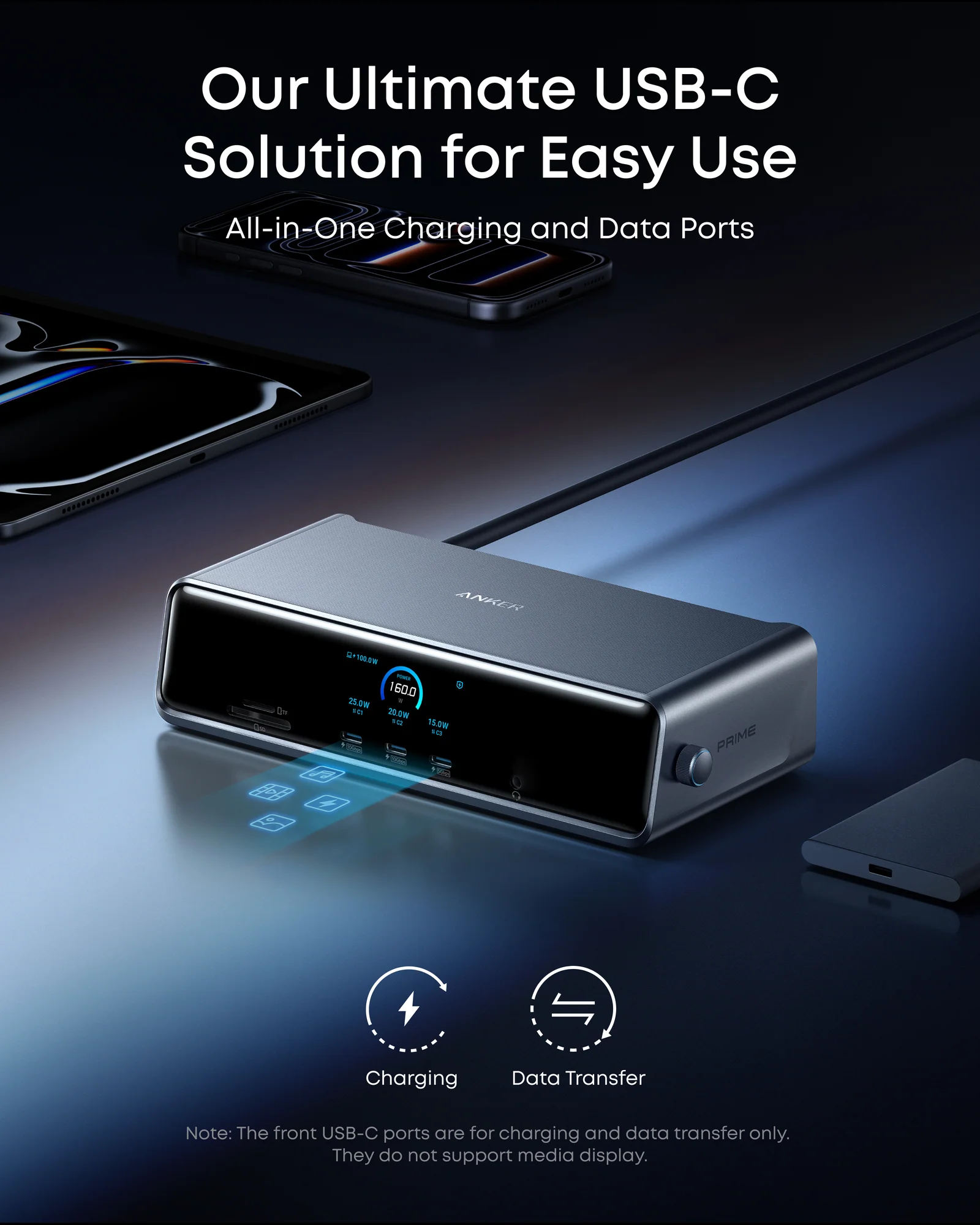 Anker Prime 160W GaN USB-C Desktop Charger – 6-Port Fast Charging Station with Smart LCD Display 5