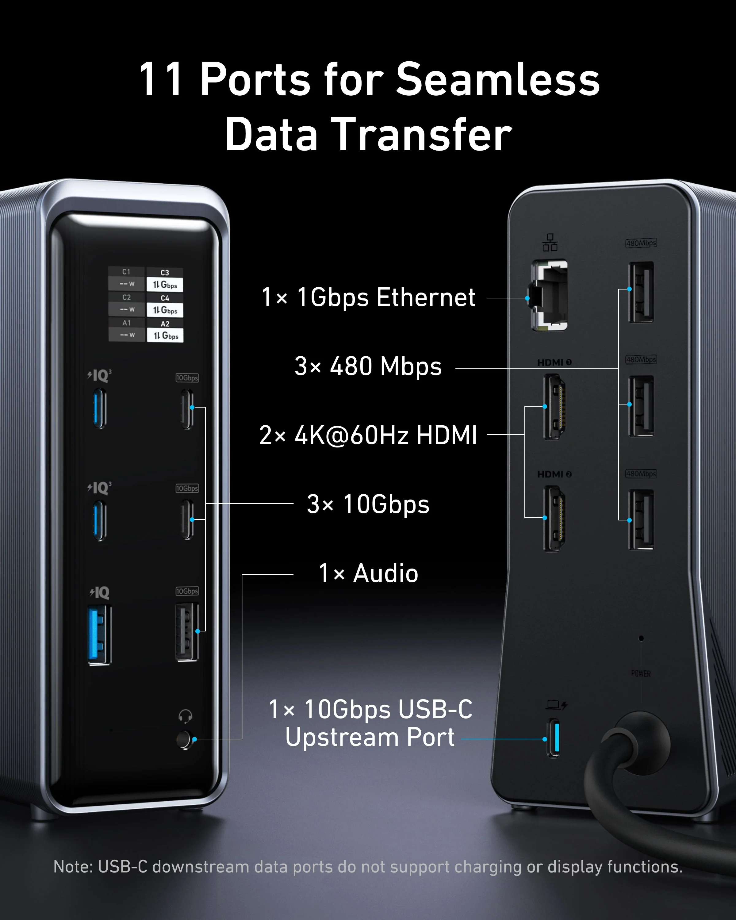 Anker Prime Charging Docking Station with 240W USB-C to USB-C Cable 4