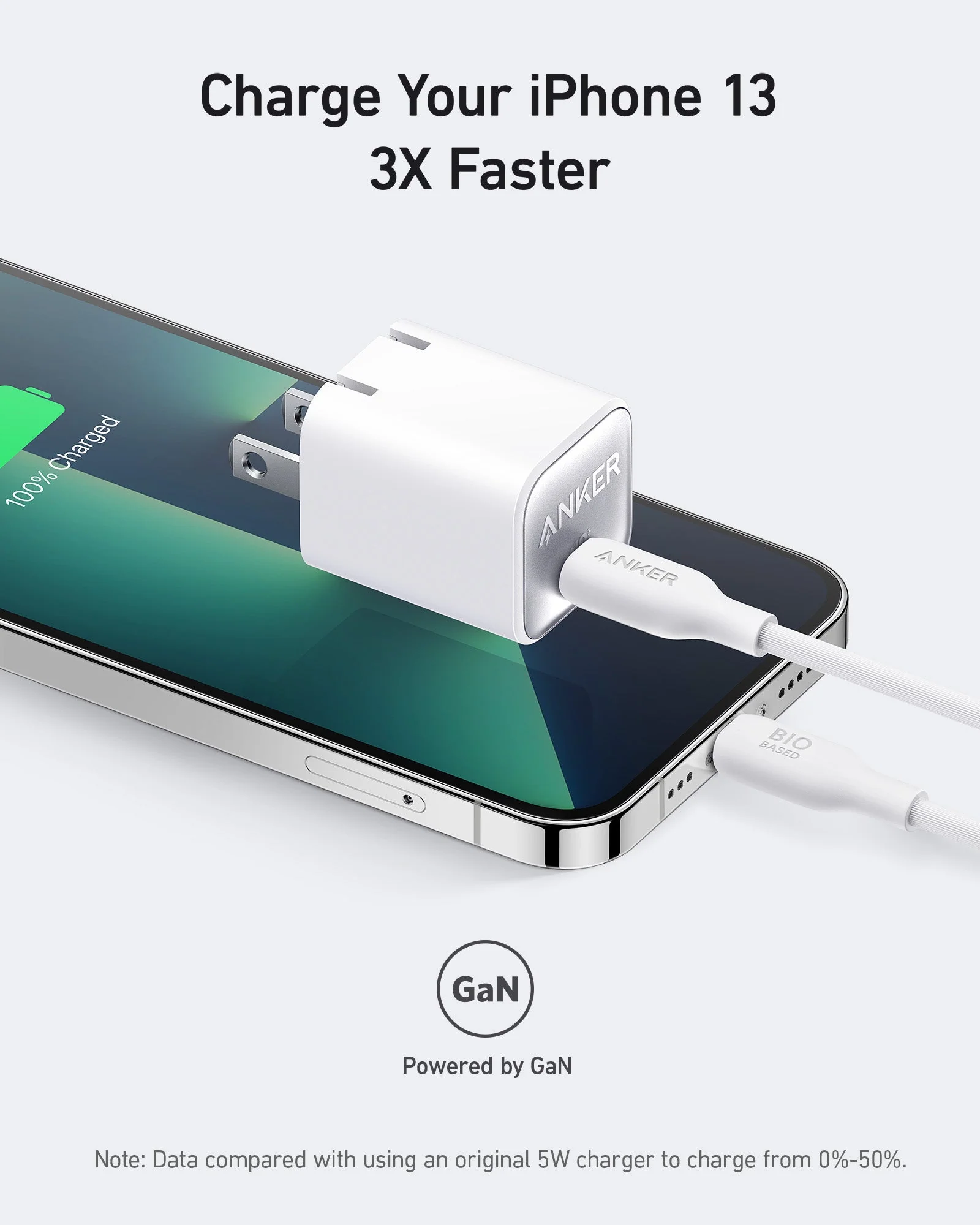 Anker Nano Charger (30W) 3