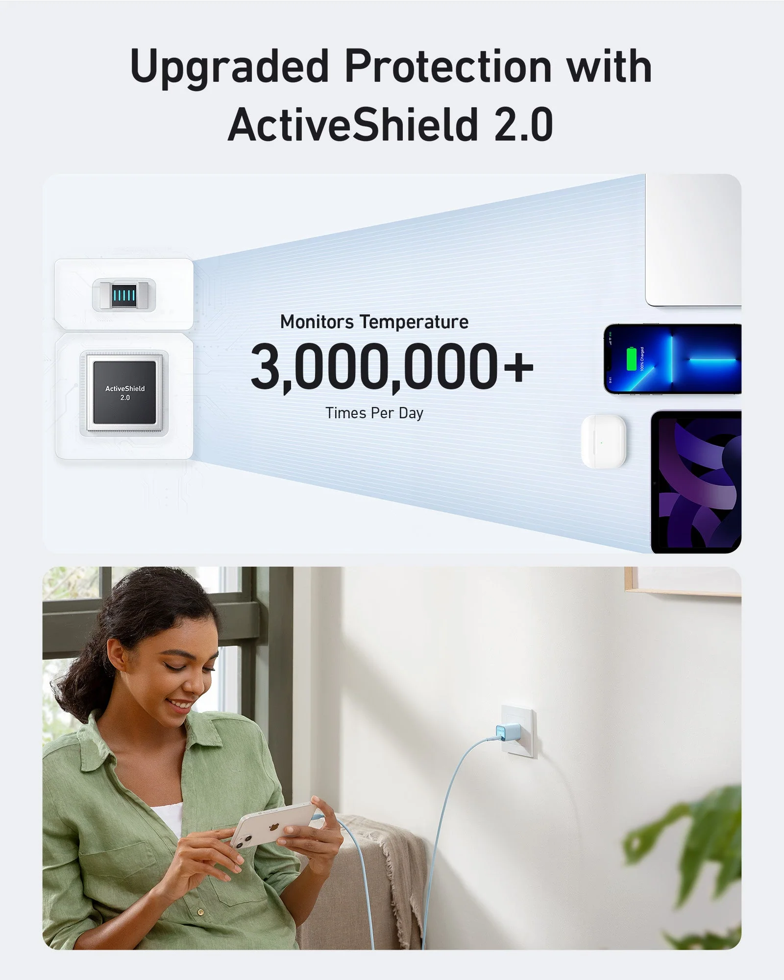 Anker Nano Charger (30W) 5