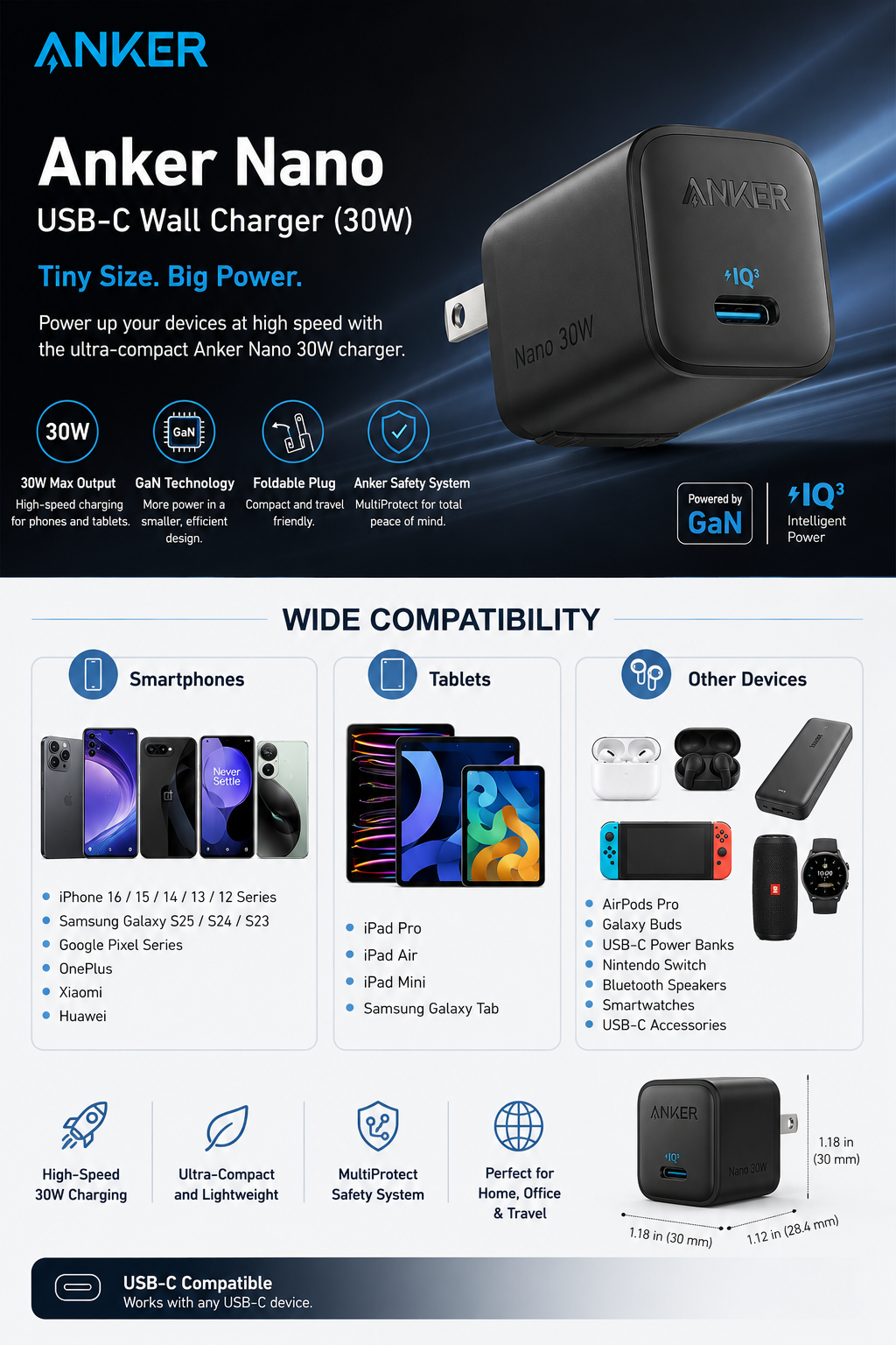 Anker Nano Charger (30W) 7