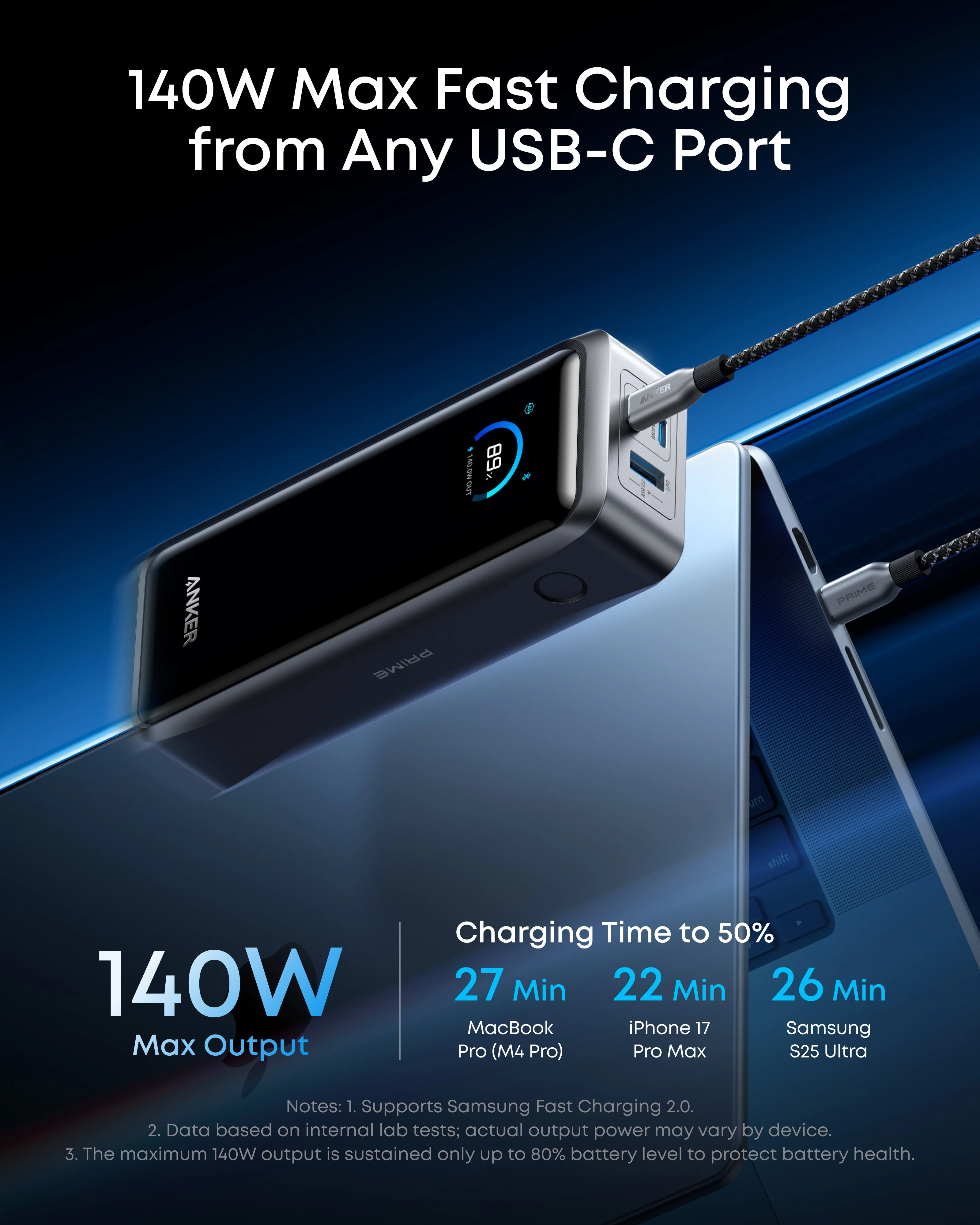 Anker Prime Power Bank (26K, 300W) 2