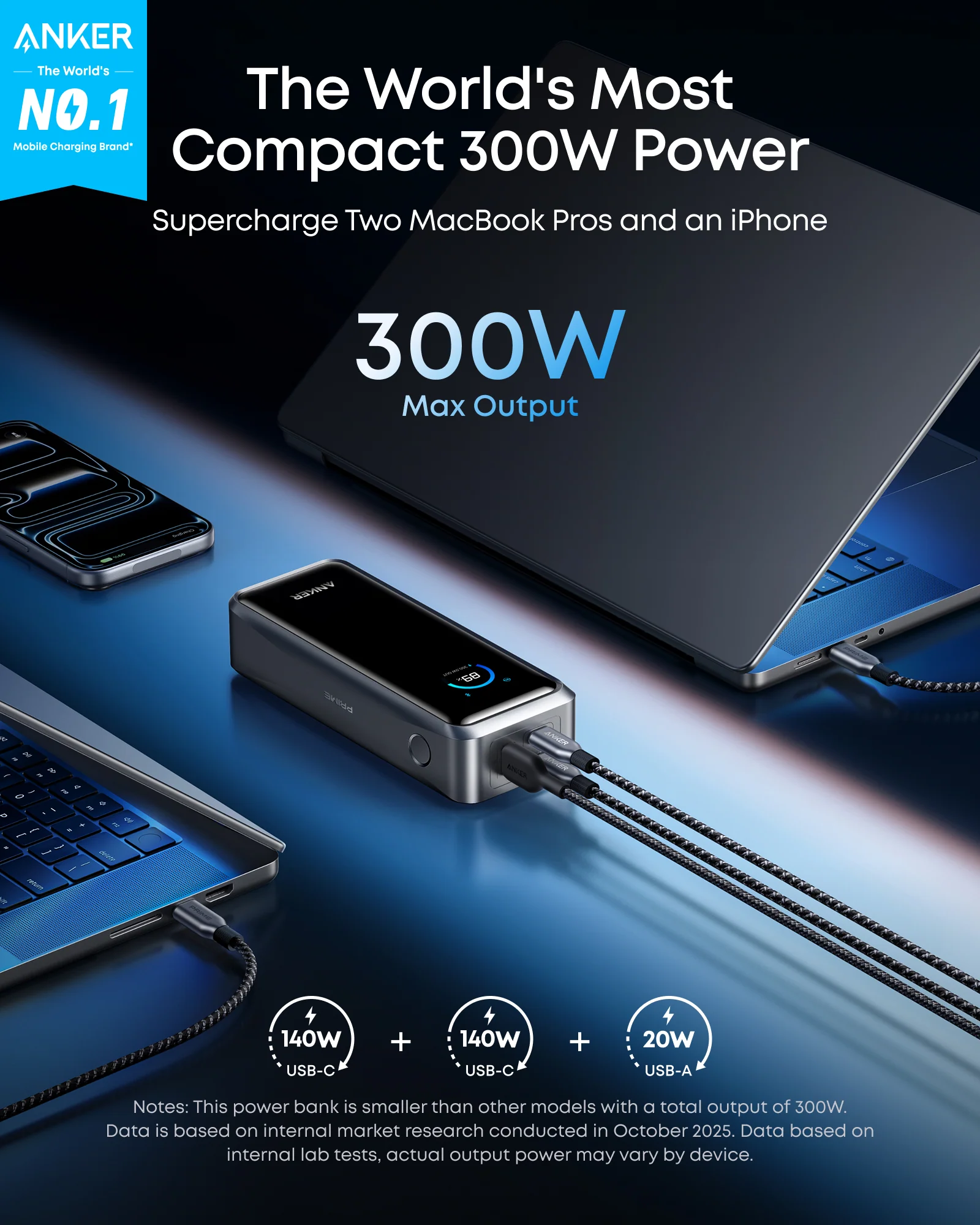 Anker Prime Power Bank (26K, 300W) 3