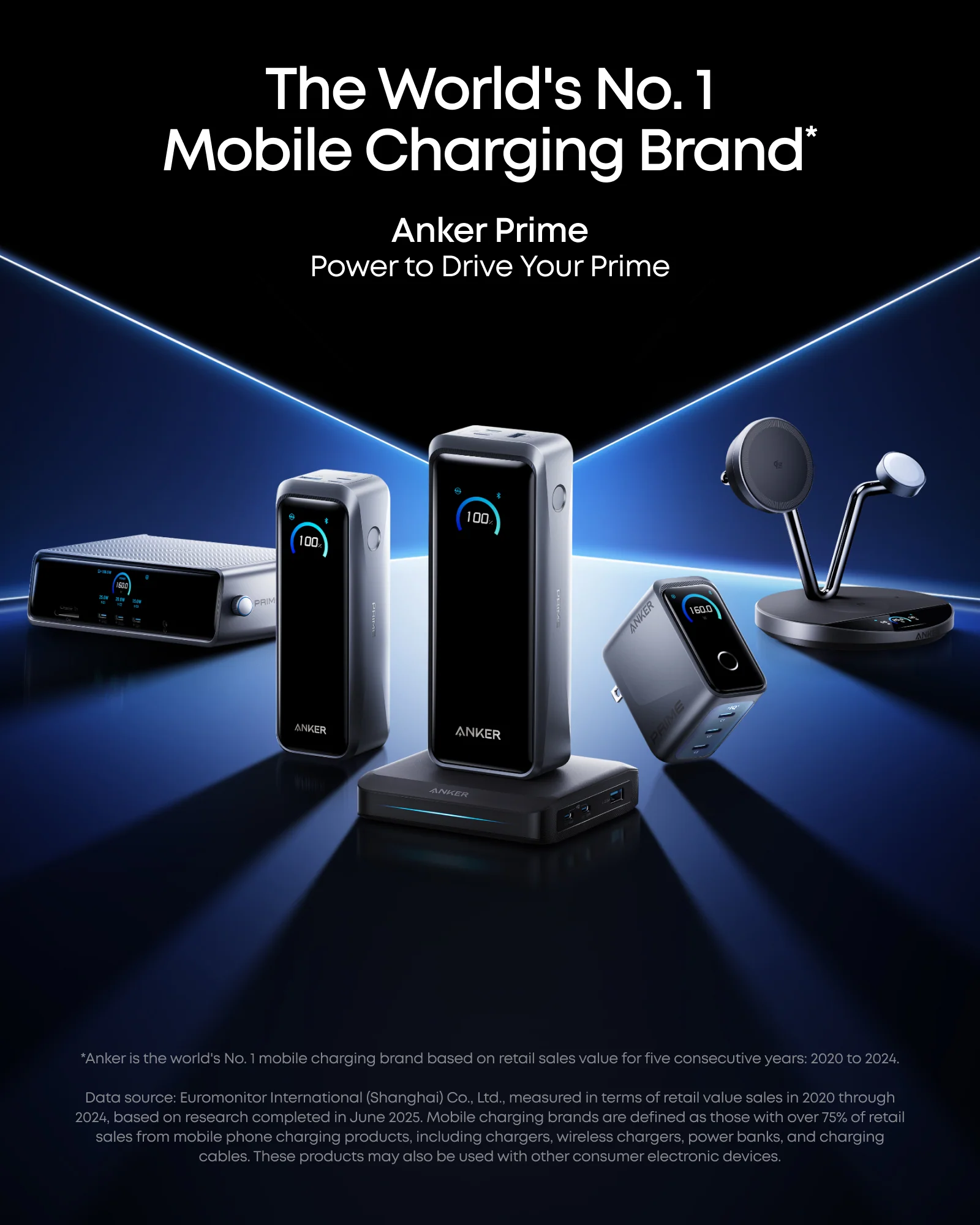 Anker Prime Power Bank (26K, 300W) 6