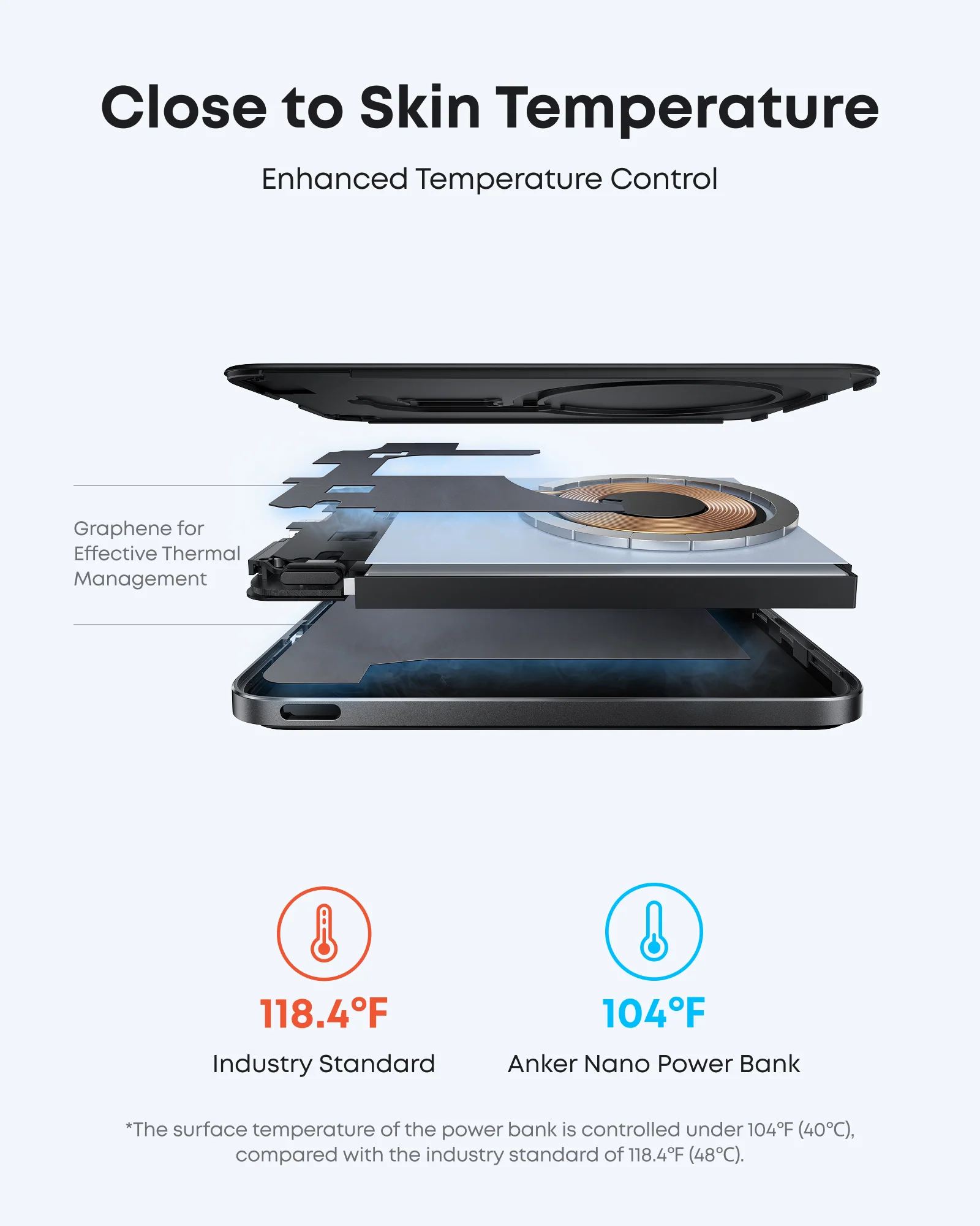 Anker Nano Power Bank (5K, MagGo, Slim) 5