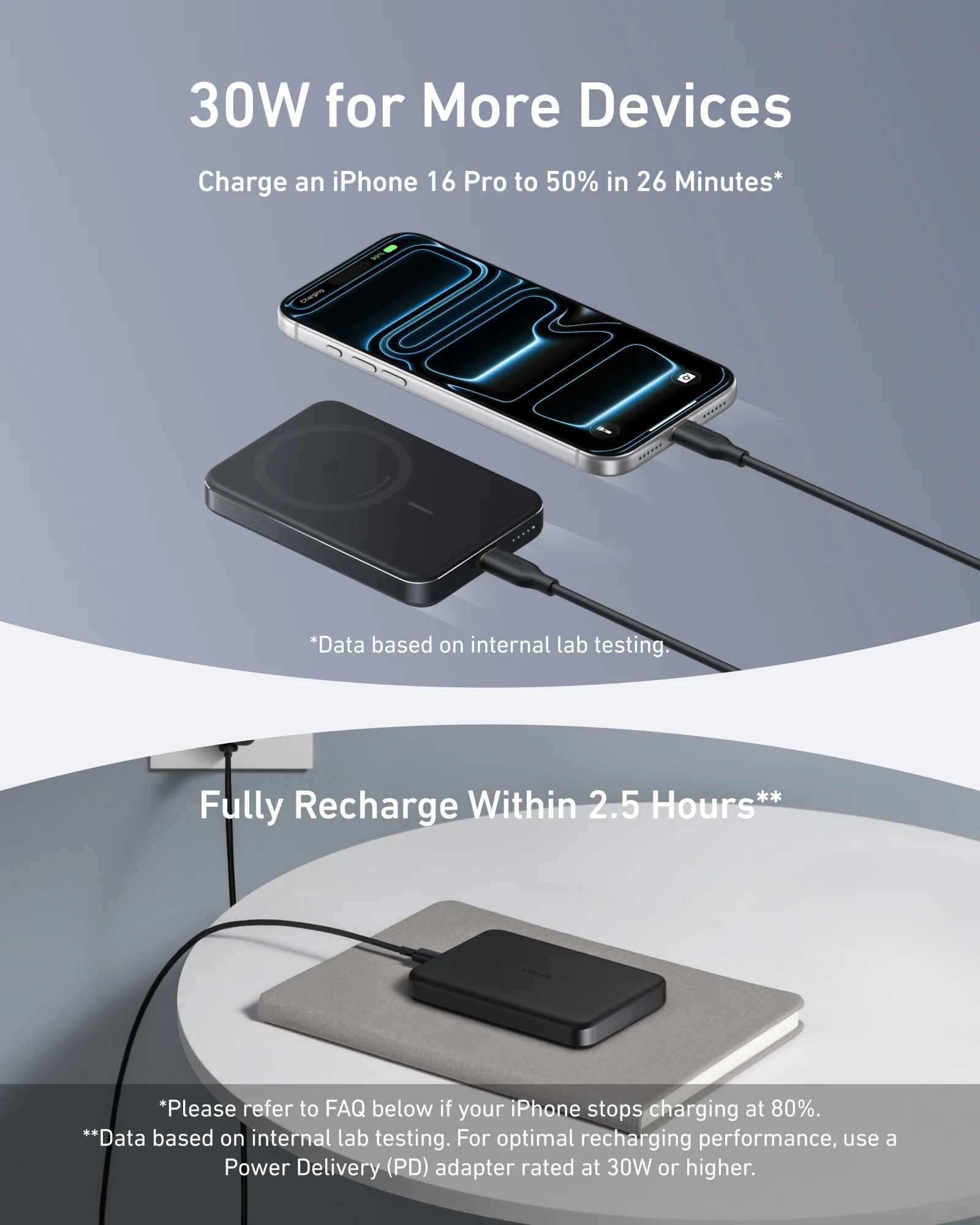 Anker MagGo Power Bank (10K, Slim) 5