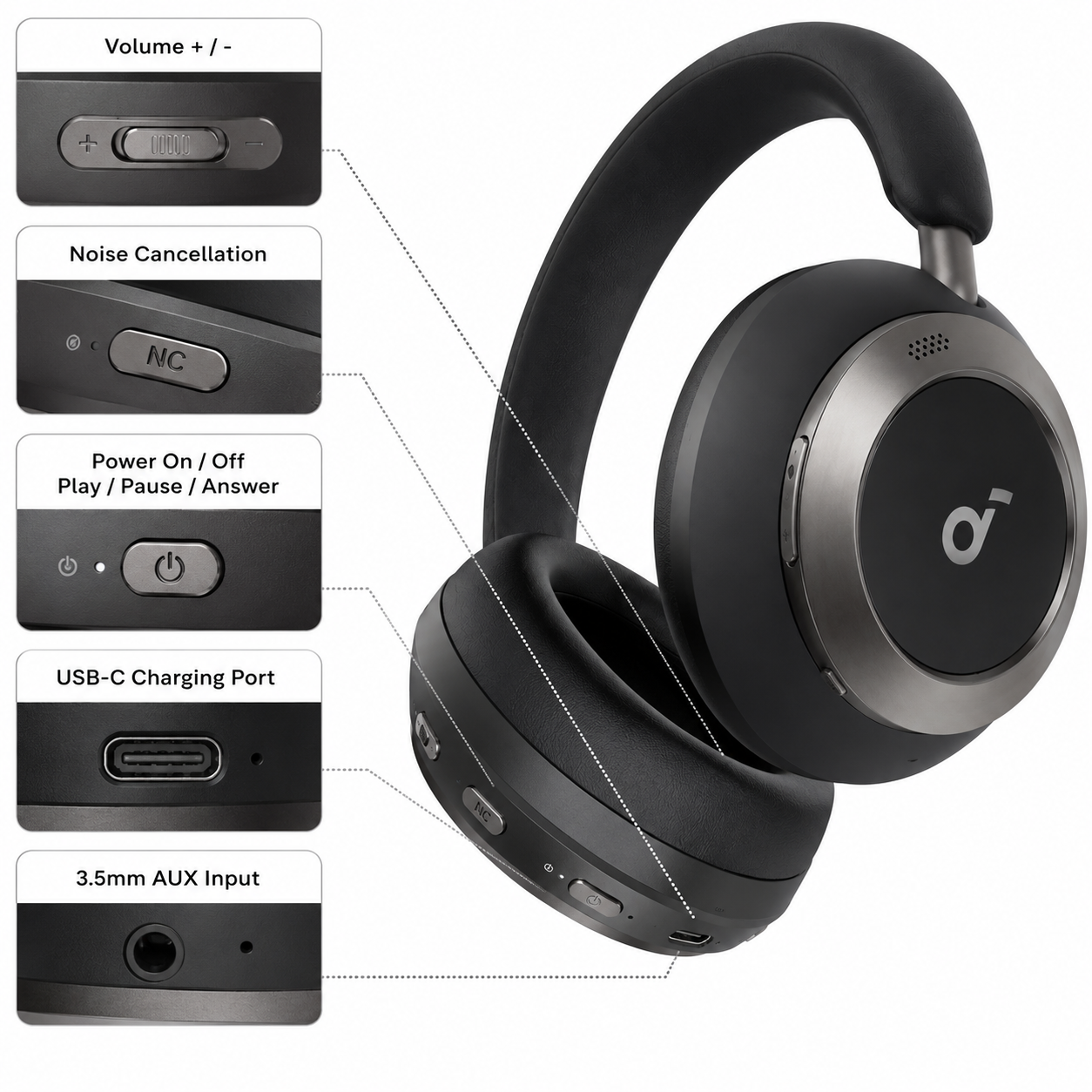 Anker Soundcore Space One Pro Wireless Noise Cancelling Headphones  2